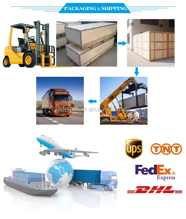 three-phase low rpm big torque electric forklift vehicle ac induction motor