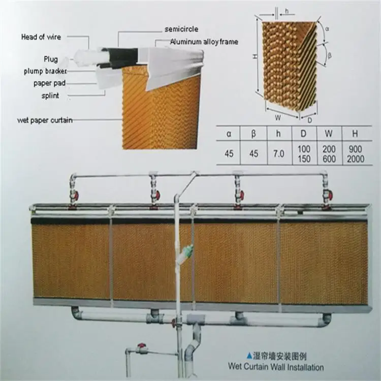 Agricultural Evaporative Cooling Pad For Air Cooling System In Greenhouse - Buy Pad And Fan Greenhouse Cooling Systems,Air Cooler Cooling Pad,Plastic Evaporative Cooling Pad Product on Alibaba.com