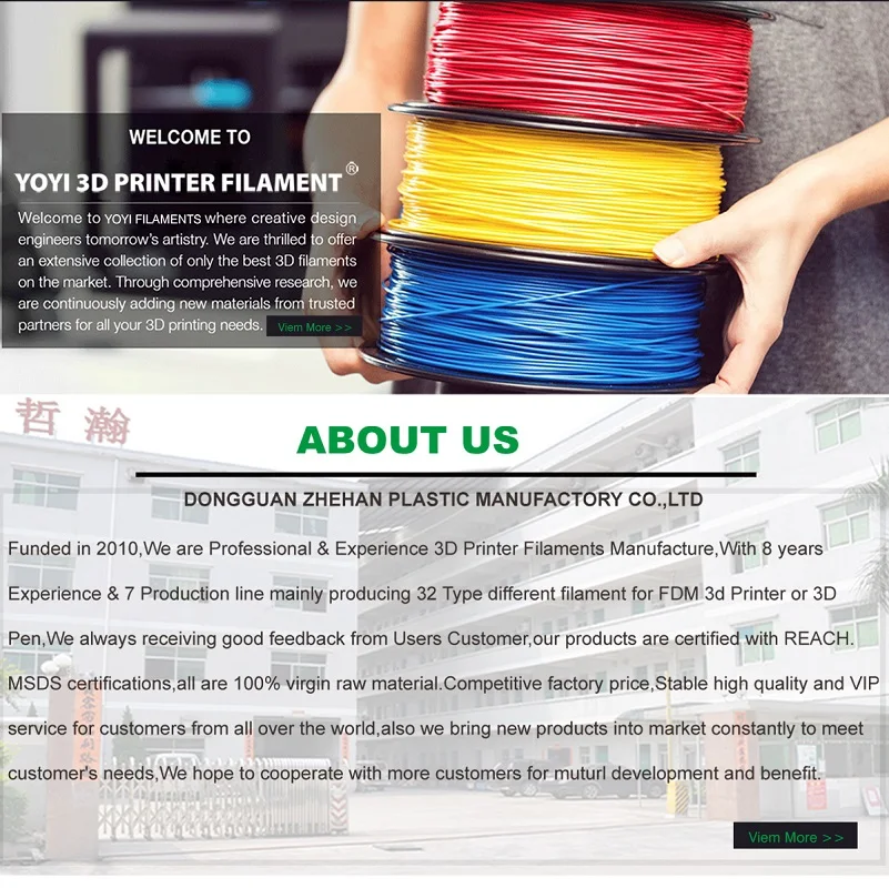 Factory oult high optical transparency 1.75mm PMMA Filament 3D Printer
