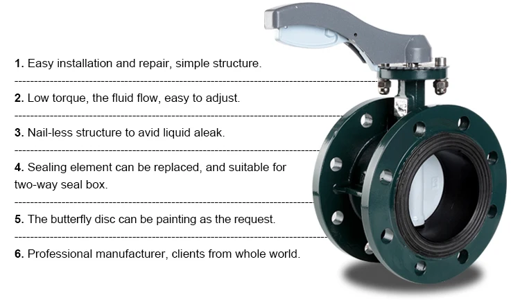 Factory Direct Supply 6 Inch Butterfly Valve - Buy Butterfly Valve,6 ...