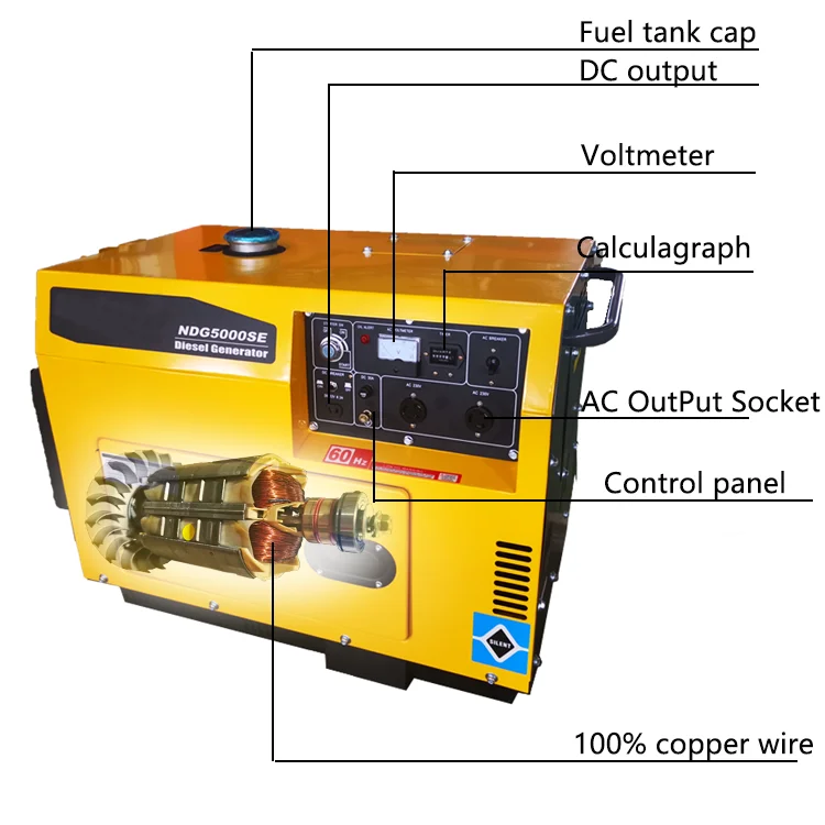 Sdg6000se Generator Without Engine 5kw 5kva Diesel Generator Buy Marine Generator 5kw