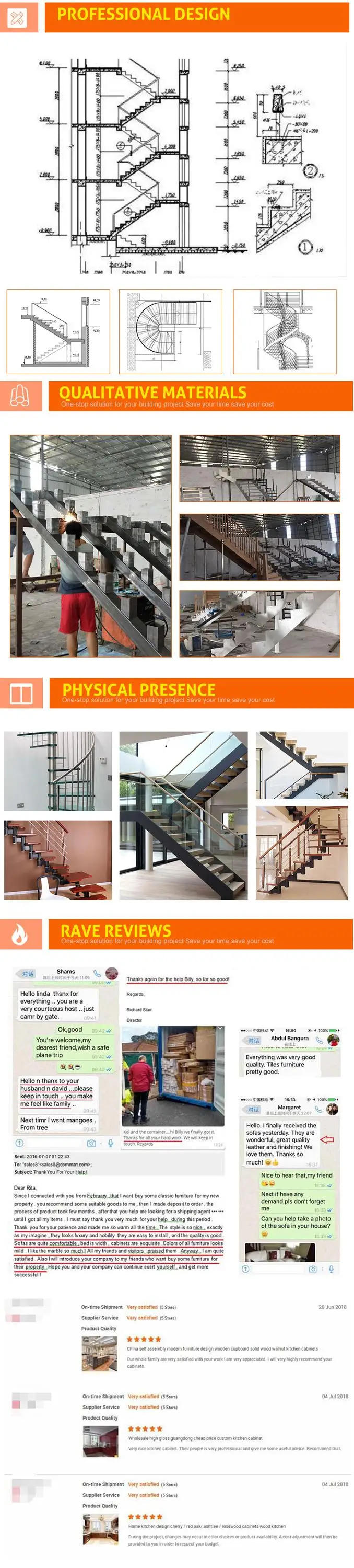 Top sale Indoor Spiral Staircase Kits / Spiral Staircases Used