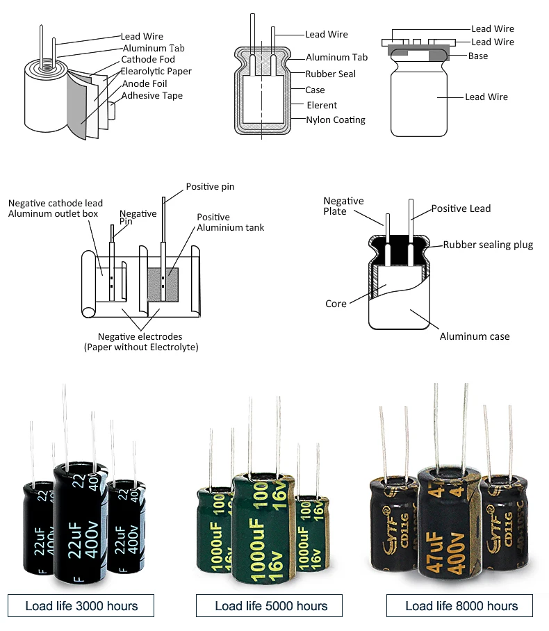100uf 16v electrolytic capacitor