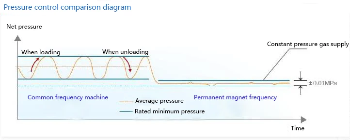 air compressor 12.jpg