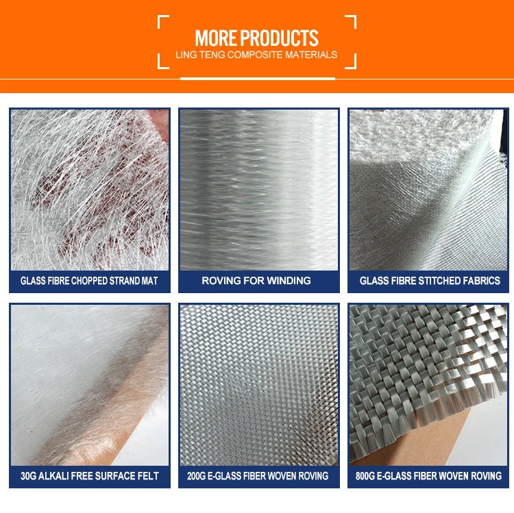 Eglass Fiber Glassfiber Surfacing Chopped Strand Mat Transparent Sheet