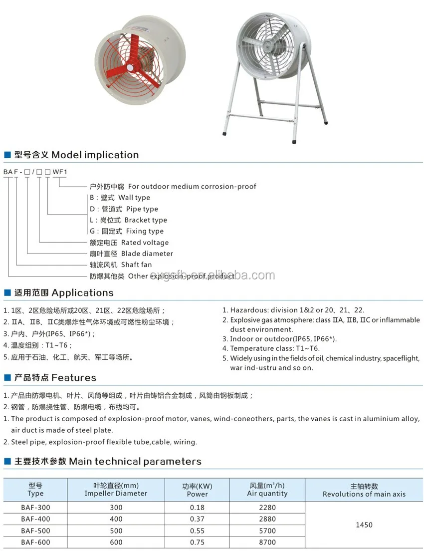 CBF Explosion-proof centrifugal draught fan