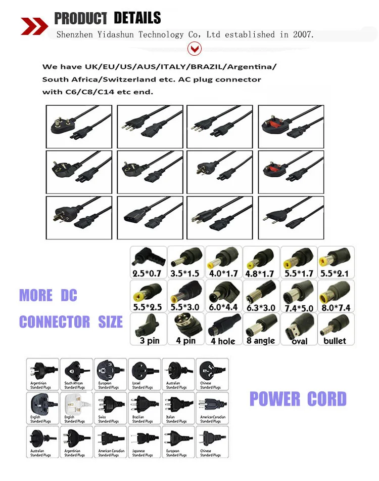 90 Watts Usb Type C Pd Laptop Charger Adapter 20v 4.5a With Power Cord