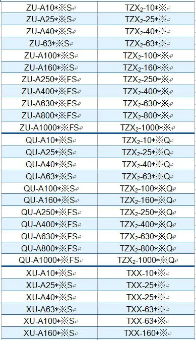 Q2U-A100P Leemin ZU-A QU-A WU-A XU-A return line filter series