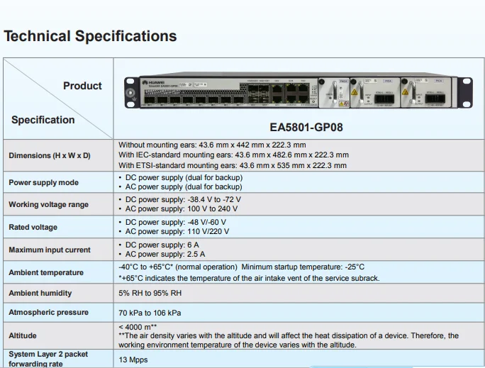 Huawei EA5801-GP08 10G GPON OLT XG-PON Huawei EA5801 OLT