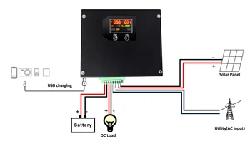Sc Ml Series Hybrid Solar 12volt Led Lighting System Home Sc Ml Series Hybrid Solar 12volt Led Lighting System Home