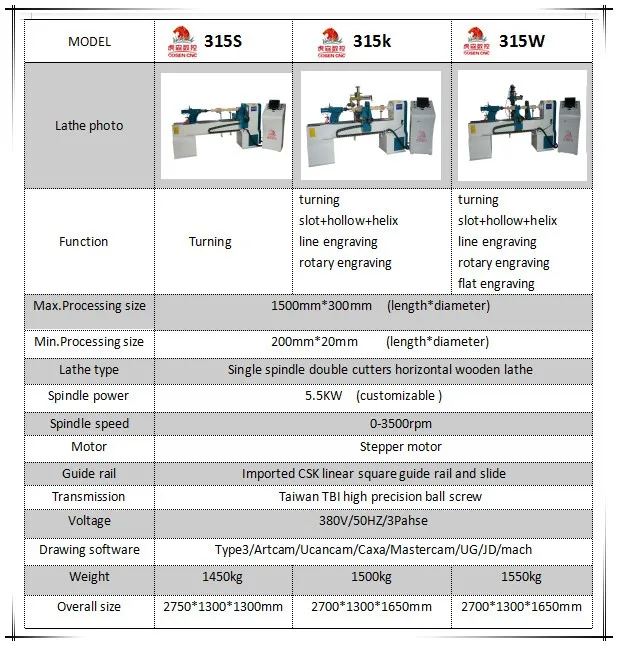 923a55f319b632d5e3e8405ea0819bd