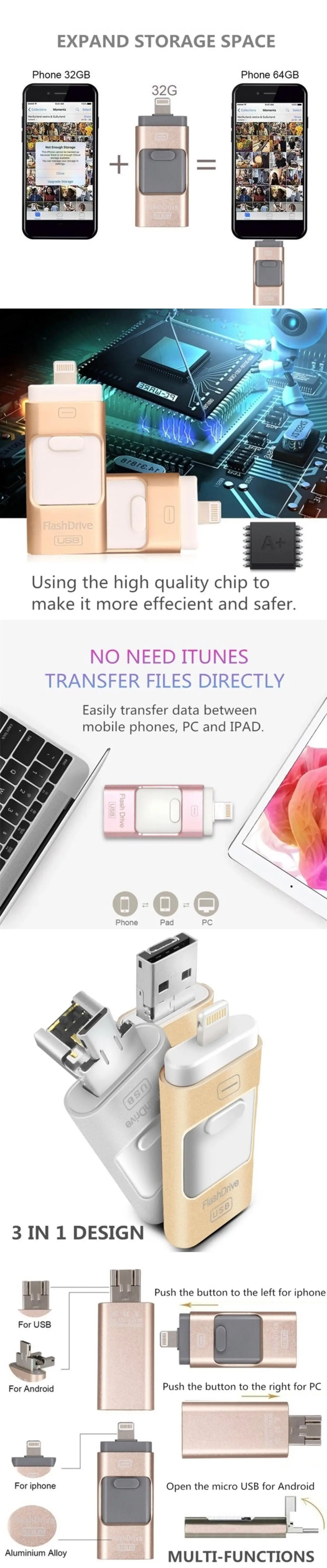 (Transistors) 32 gb usb flash drive 3.1 3 in 1 otg with high quality and cheap price - ANKUX.COM