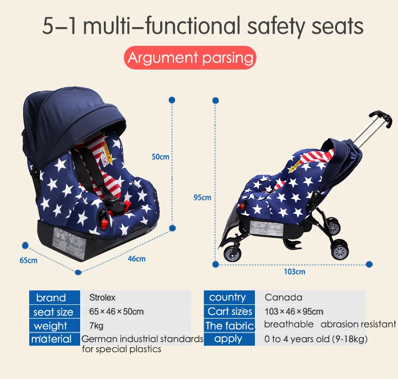 Strolex 5 in 1 Multifunctional ISOfix Child Car Safety Seat Baby Car Seat Stroller Travel Baby Stroller with Car Seat 6M~12Y