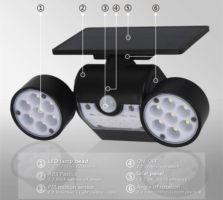 Adjustable Rotatable Dual Head Spotlight Motion Sensor Outdoor Led Solar Powered Gate Light