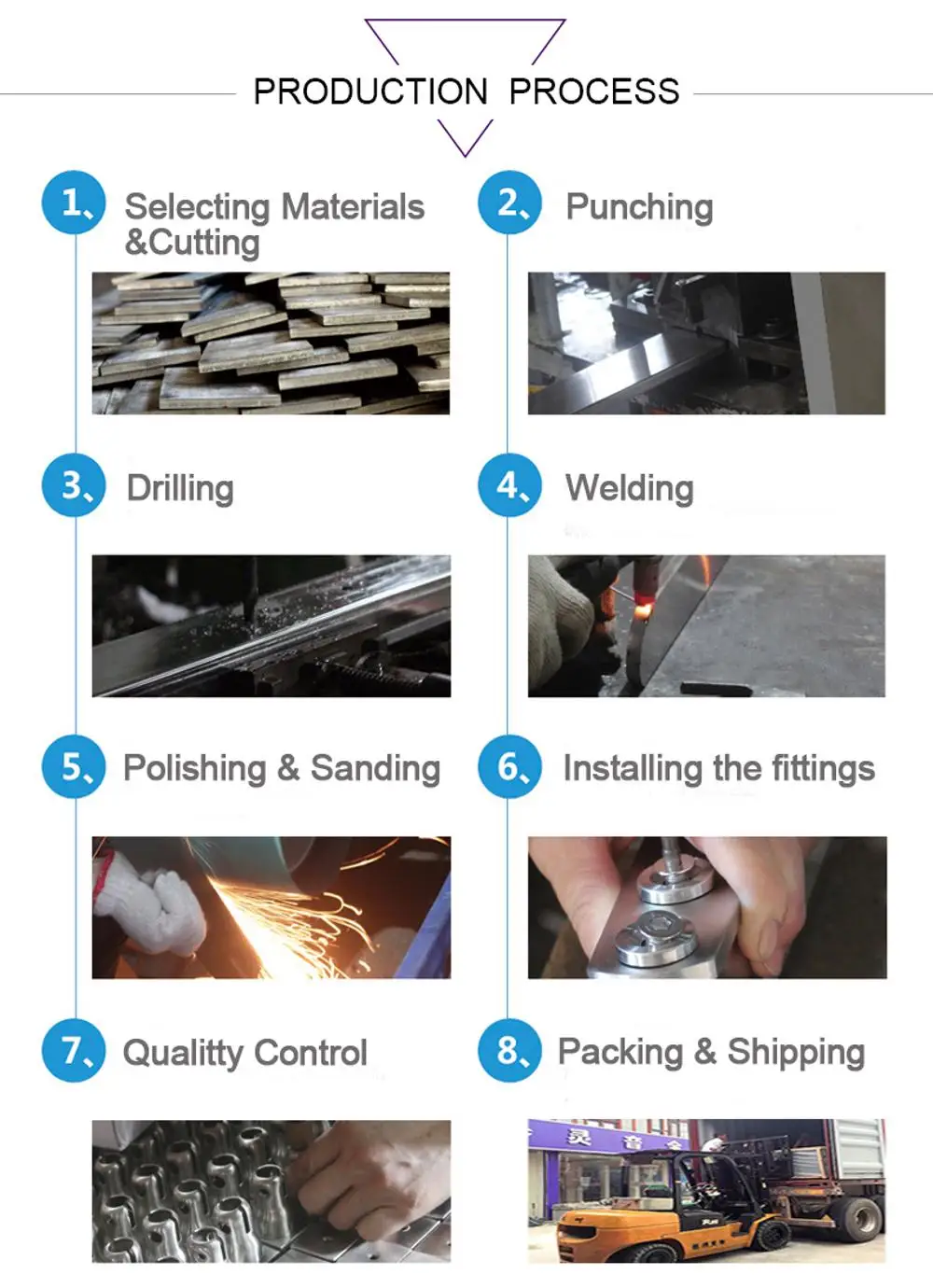 4 PRODUCTION  PROCESS.jpg