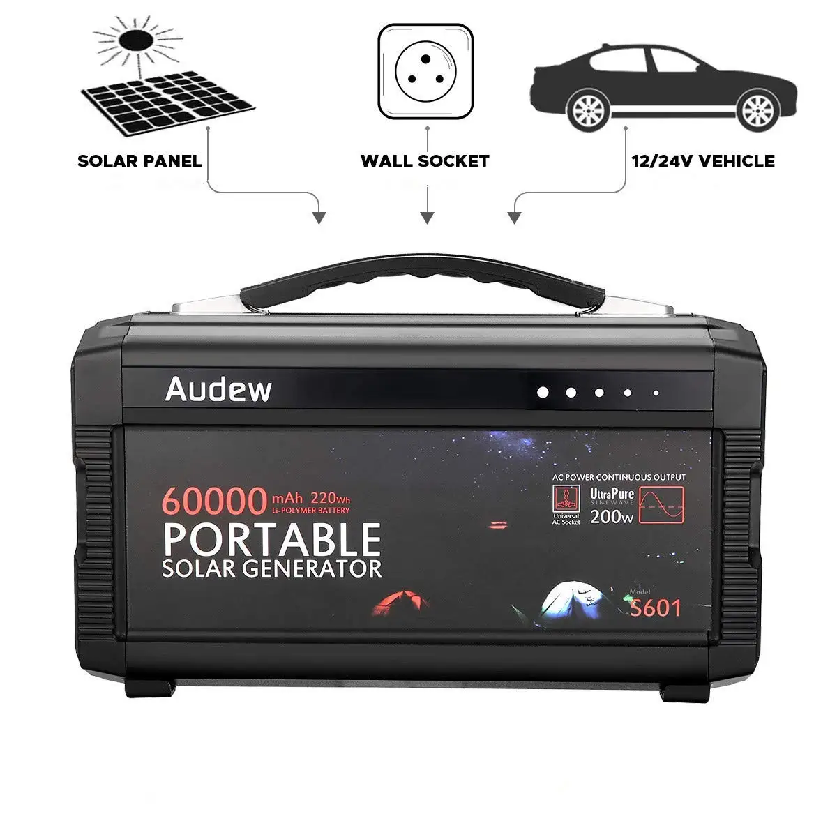 Battery generator. Генератор Power Max 200a купить. Power source.