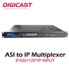 ASI to IP Converter Multiplexer for digital TV broadcasting and IPTV head-end system IP MPTS Gateway