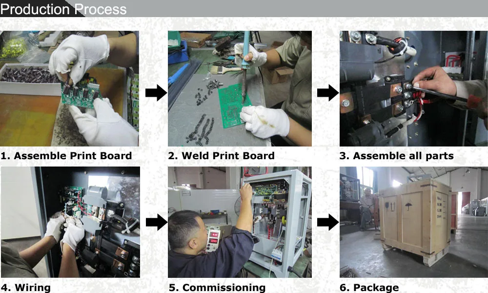 production process.jpg