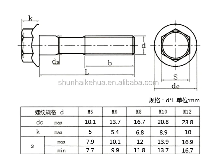 M16 diámetro 16mm grado 10.9 Cabeza De Punto De Taza Largo Hexagonal Tornillo sin cabeza DIN916 10 un. 