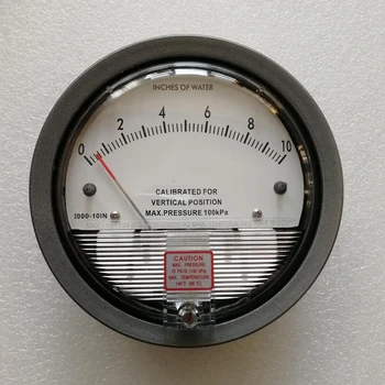 different pressure gauges