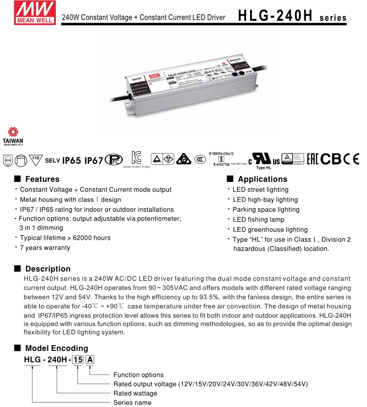 Dim function. HLG-150h-24a. Светодиодные светильники HLG-320h-42ab. HLG-320h-24c. HLG-320h-24a.