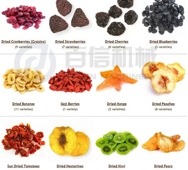 Rotary Dryer Equipment (9).jpg