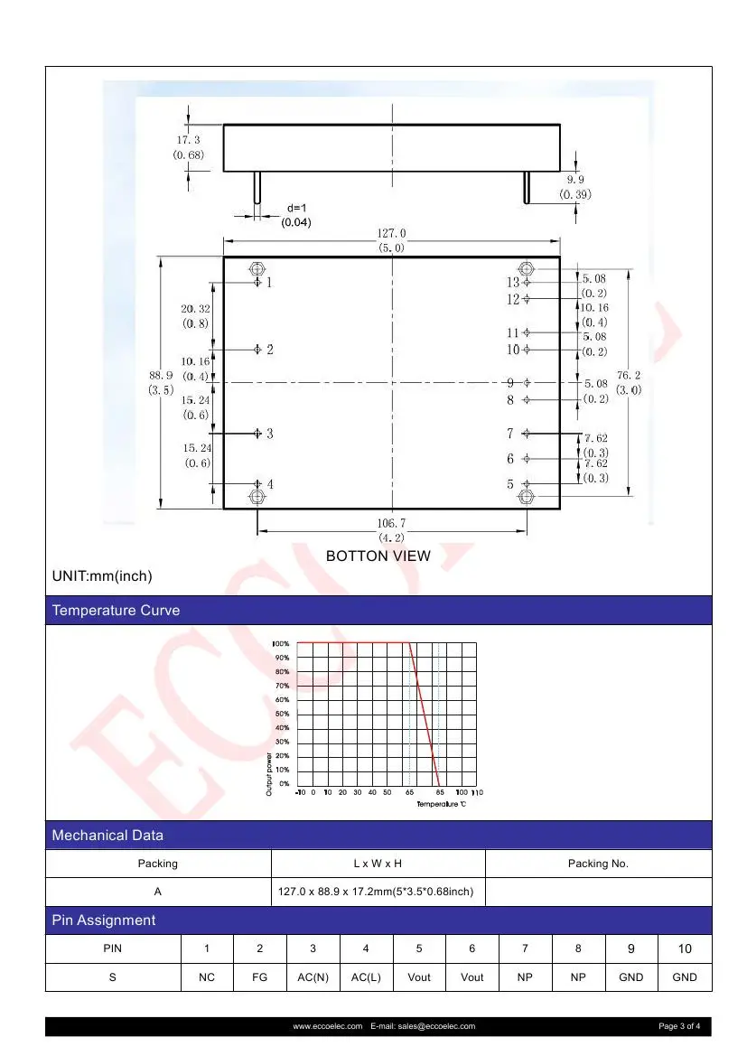 Isolated Pcb Mounted 150w Ac/dc Converter 220vac To 12v/15v/24v/28v/48v