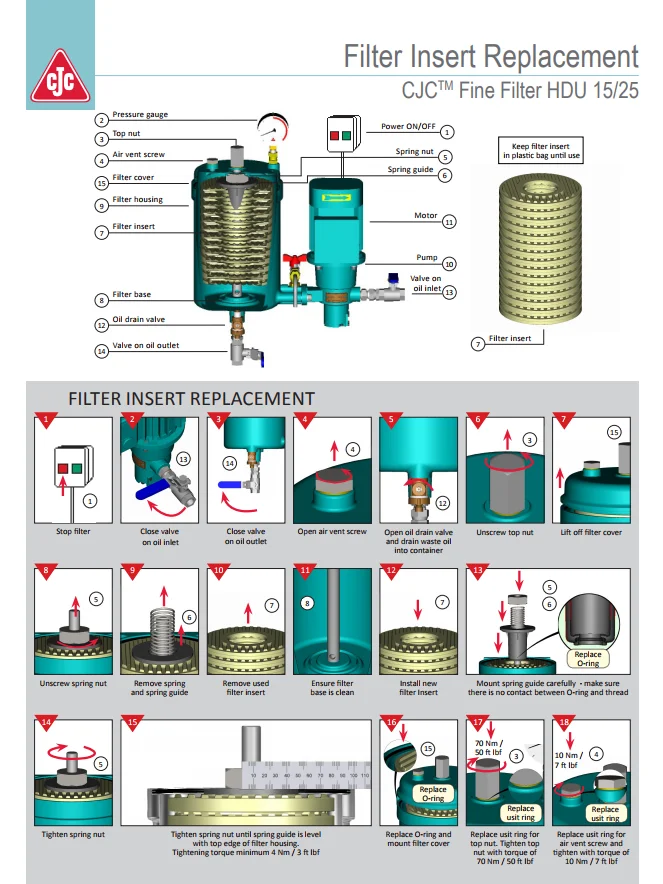 B 27 27 Insertos De Filtro Para Sistemas De Filtracion De Aceite Cc Jensen Cjc Pa Buy B 27 27 Filtro Pa B 27 27 Filtro De Insertos Para Pa De Filtracion De Aceite De Los