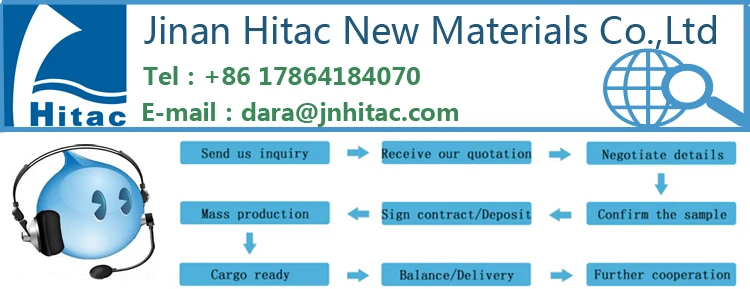 how to make an order.jpg