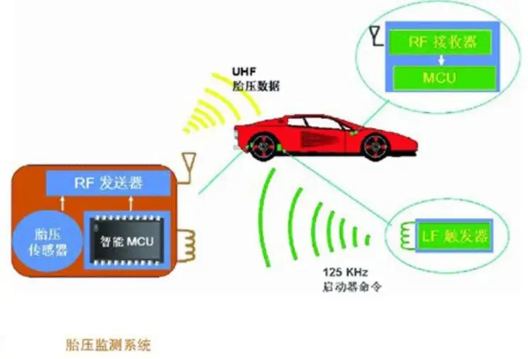TPMS.jpg