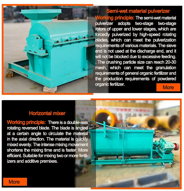 High Efficiency Rotary Drum Dryer For Food/wood Chips/fertilizer Buy