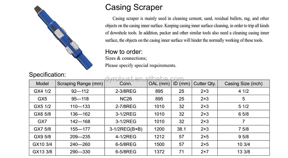 Api Jy Casing Scraper For Cement In Well Drilling Buy Api Casing