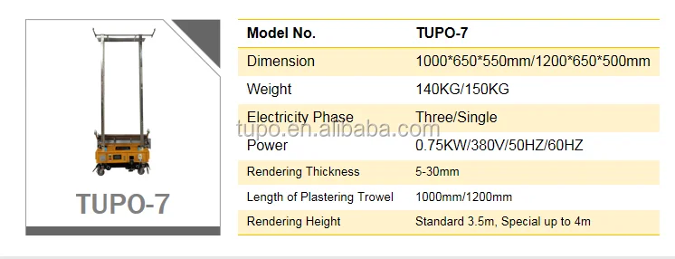wall plastering machine