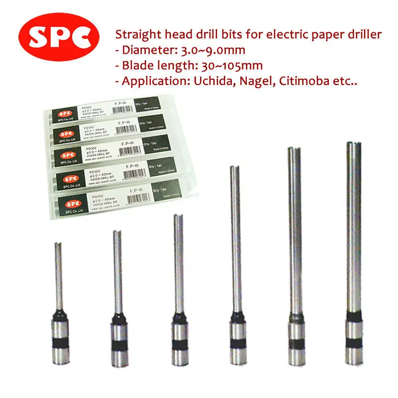 paper drill paper drill