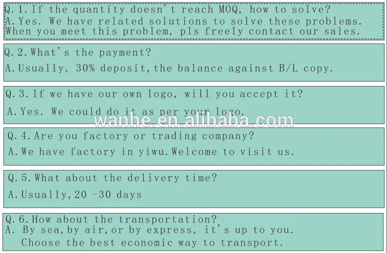 2017 Hot Sell 2mm Polyester Tiny cord