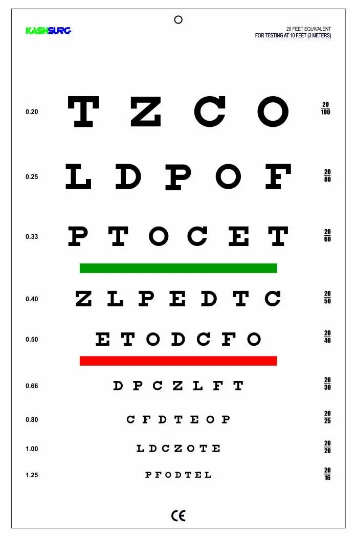 Cheap Snellen Chart Test Find Snellen Chart Test Deals On Line At Alibaba