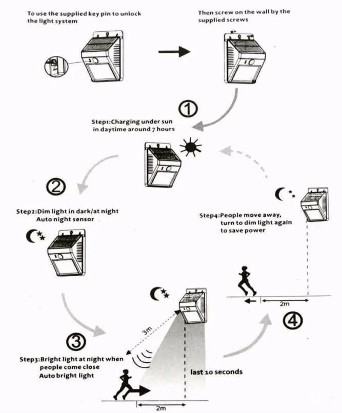 Схема solar motion sensor light