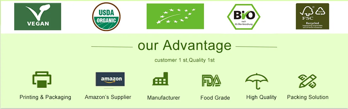 Ziplock Stand Up Packaging Biodegradable Plastic Pouch Bags Wholesale certificate