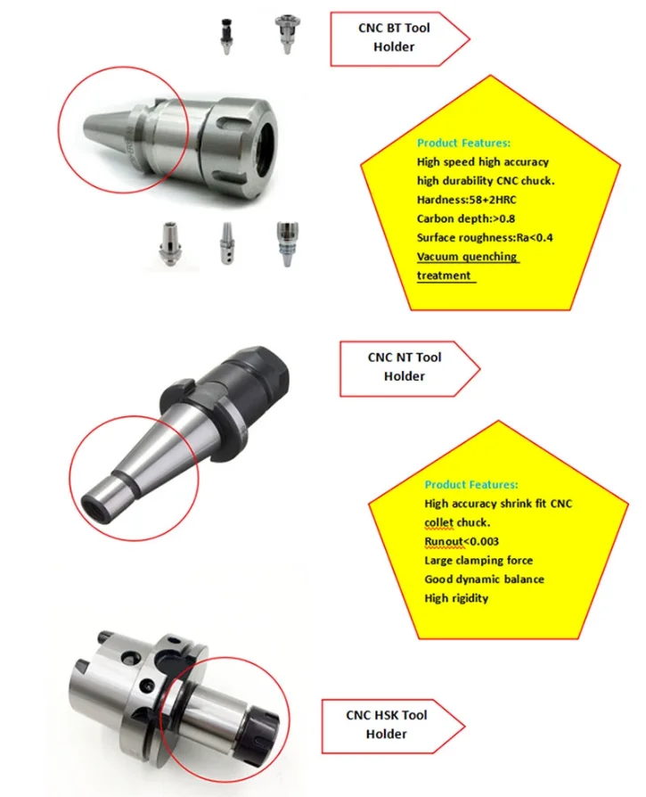CNC Lathe Accessories Milling Tool Holder BT/HSK/NT/ISO/CAT/SK Types