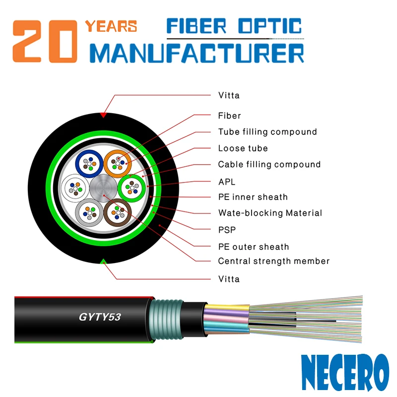 20 Years Fiber Optic Manufacturer Supply Marine Cable Buy Marine Cable,Fiber Optic