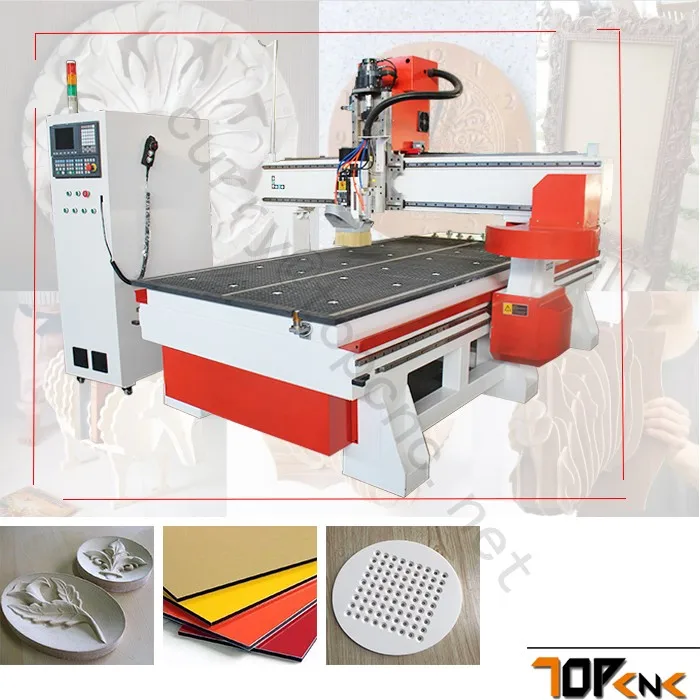 atc cnc router