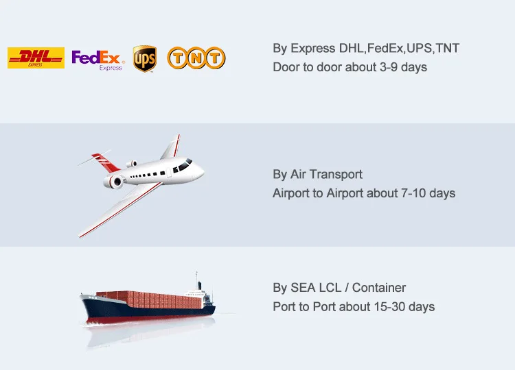Shipment3