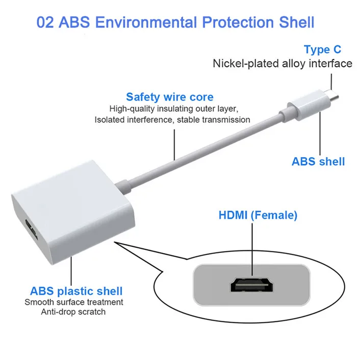 Кабель с разъемами типа c и hdmi адаптер типа c на hdmi адаптер