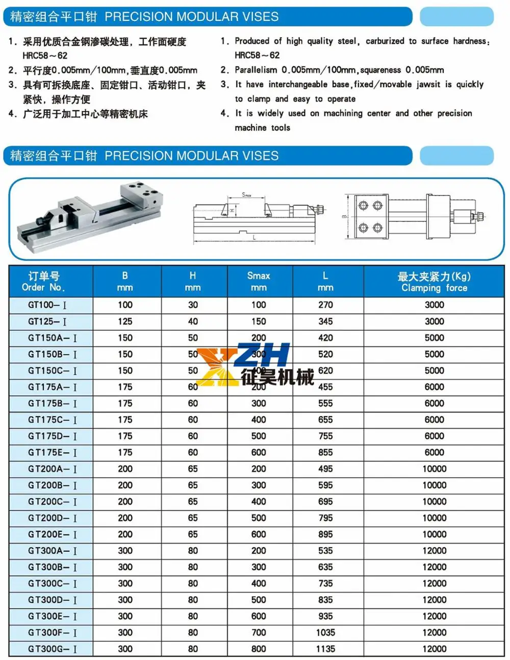 GT Modular Type CNC Precision Vise