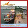 DALIAN IMPORT& EXPORT CUSTOM CLEARANCE