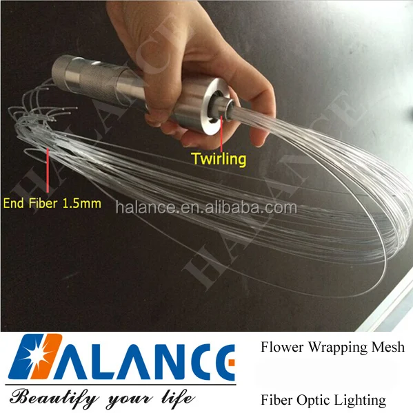 Fiber Optic Lash.jpg