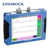 High Strain Pile Dynamic Driving Analyzer Pile Testing Machine