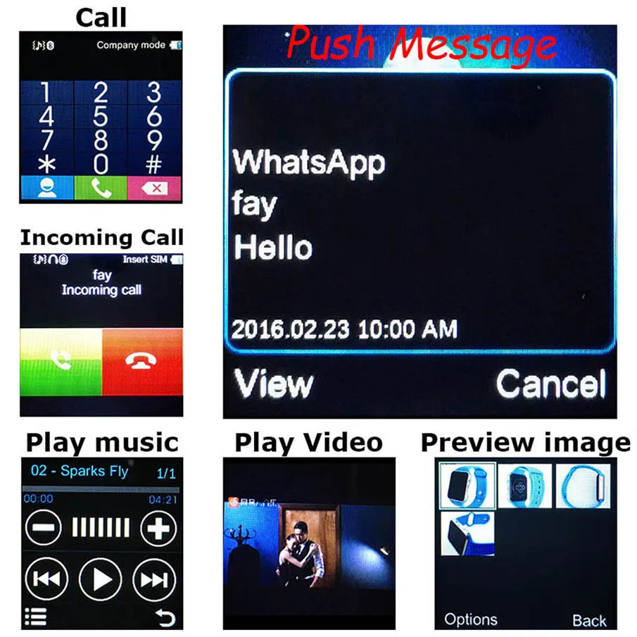 Fig. Image for content
