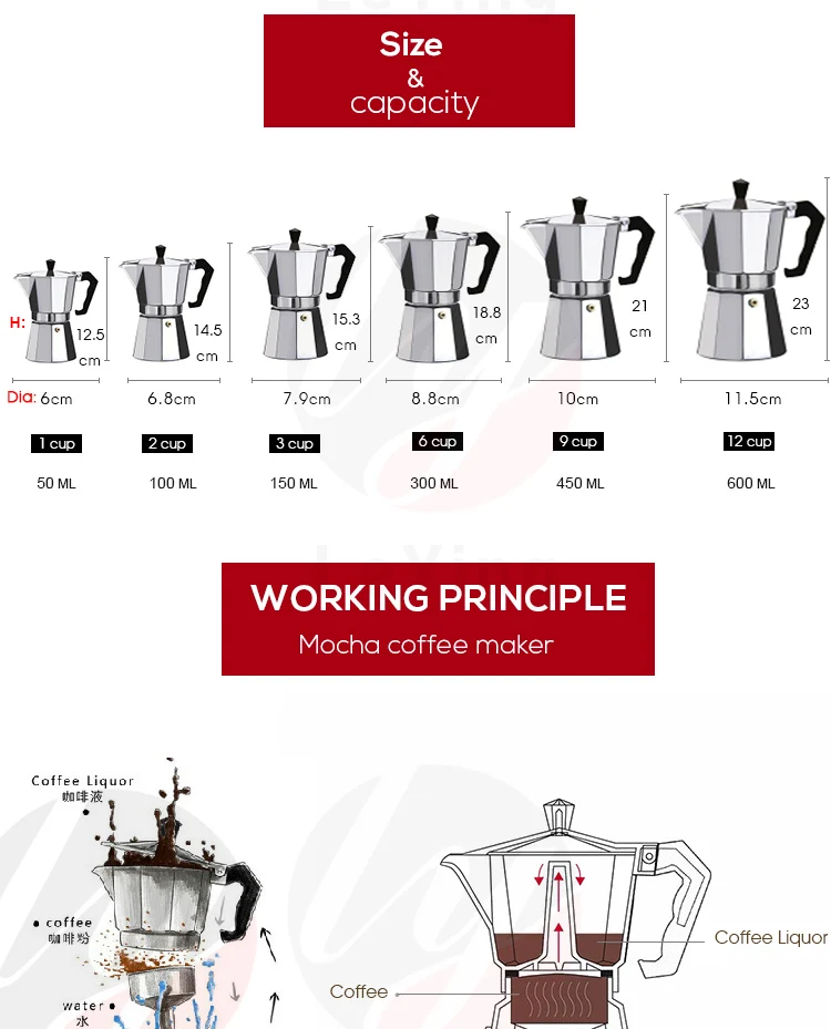 Factory Price Italian Style Black Red Blue White Colored Induction