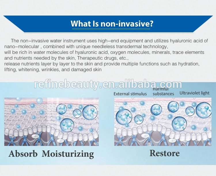 Meso Moisturizer
